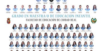 Las promociones 2016/20 de la Facultad de Educación de Ciudad Real suspenden su acto de graduación por la pandemia y donan lo recaudado