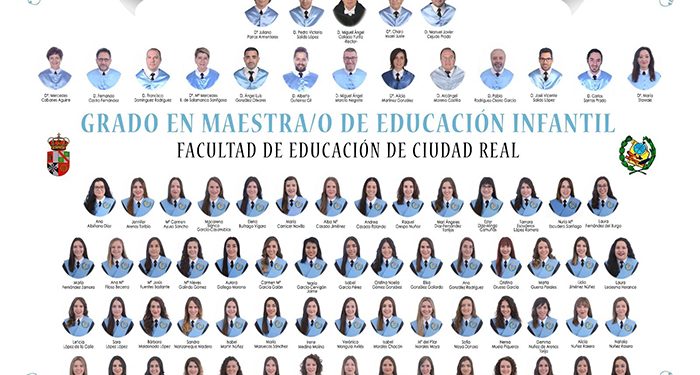 Las promociones 201620 de la Facultad de Educación de Ciudad Real suspenden su acto de graduación por la pandemia y donan lo recaudado