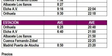Renfe inaugura el lunes 1 de febrero el AVE Orihuela-Madrid sin parada en Cuenca en la hora punta de los días laborables