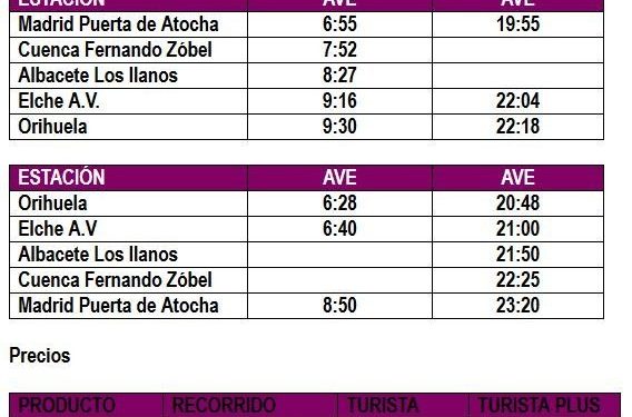 Renfe inaugura el lunes 1 de febrero el AVE Orihuela-Madrid sin parada en Cuenca en la hora punta de los días laborables