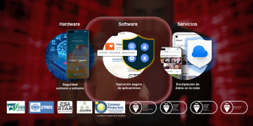 Control de Seguridad y Privacidad en las aplicaciones el gran reto de las compañías tecnológicas