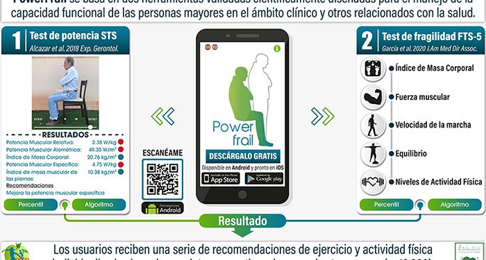 La UCLM y el Hospital Virgen del Valle crean una APP gratuita que evalúa la fragilidad en personas mayores
