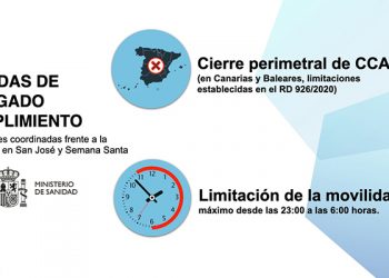 Aprobado el cierre perimetral para la festividad de San José y Semana Santa y el toque de queda a las 23 horas