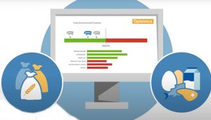 BASF Nutrición Animal lanza la solución digital Opteinics para una producción de piensos y cría de animales más sostenible