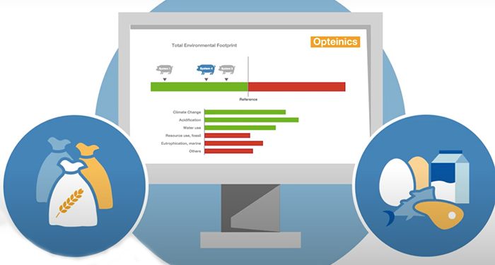 BASF Nutrición Animal lanza la solución digital Opteinics para una producción de piensos y cría de animales más sostenible