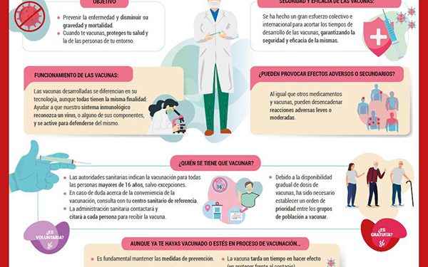 Cruz Roja promueve una campaña de información sobre la vacunación contra el coronavirus 1 Cruz Roja promueve una campaña de información sobre la vacunación contra el coronavirus