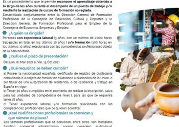 La patronal conquense informa sobre Acredita 2021 a través del proyecto de asesoramiento de formación profesional