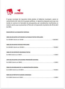 IU Azuqueca le hace una propuesta al proyecto de presupuestos que plantea el Gobierno de José Luis Blanco