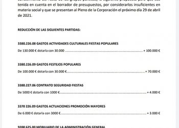 IU Azuqueca le hace una propuesta al proyecto de presupuestos que plantea el Gobierno de José Luis Blanco