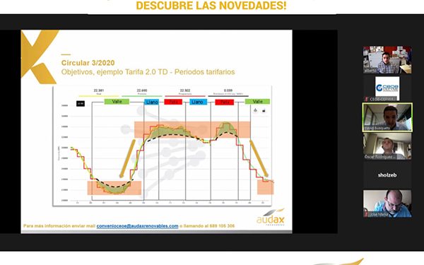 Los empresarios de Guadalajara descubren cómo ahorrar con las nuevas tarifas de luz que el Gobierno implantará en junio