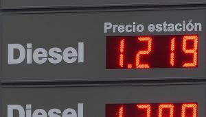 Los precios se han disparado en el mes de marzo