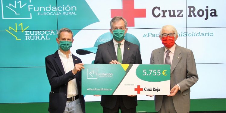 Plan Cruz Roja RESPONDE frente al COVID-19