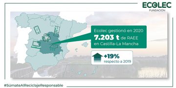 Castilla-La Mancha incrementa en un 19% los RAEE gestionados a través de Ecolec durante 2020 alcanzando las 7.203 toneladas