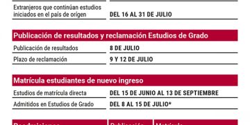 La UCLM abre el plazo de preinscripción para estudios de grado el martes 15 de junio