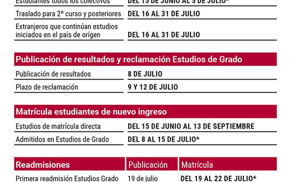 La UCLM abre el plazo de preinscripción para estudios de grado el martes 15 de junio