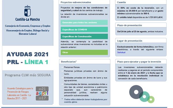 CEOE-Cepyme Cuenca señala las ayudas del Gobierno regional para mejorar la seguridad en centros de trabajo
