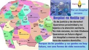 Cuenca Ahora propone la construcción de un Hospital para la comarca de la Manchuela conquense en Motilla del Palancar
