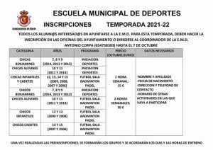 Después de año y medio vuelve en Huete la Escuela Municipal de Deportes para niños en edad escolar