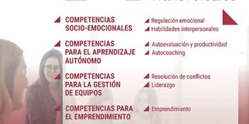 Los estudiantes de la UCLM pueden inscribirse desde el 4 de octubre en los cursos gratuitos del Aula de Competencias Transversales