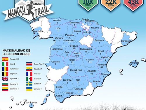 Un millar de corredores se darán cita en la XVIII edición de la MAMOCU