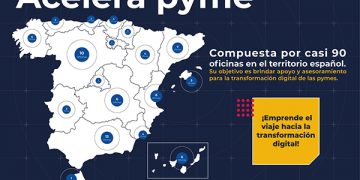 Red.es abre una nueva convocatoria de ayudas por 24 millones de euros para crear oficinas Acelera pyme en entornos rurales