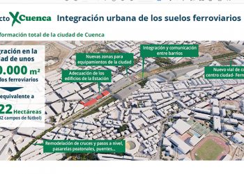 ¿Y si el Proyecto XCuenca no es el demonio y sí el revulsivo que necesita la provincia?