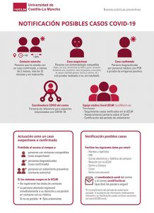 La UCLM mantiene los exámenes presenciales y facilitará la recuperación de las pruebas a quienes se vean afectados por la COVID