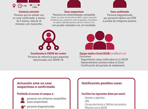 La UCLM mantiene los exámenes presenciales y facilitará la recuperación de las pruebas a quienes se vean afectados por la COVID