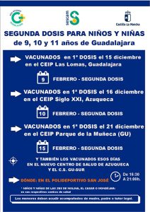 Comienza la administración de la segunda dosis de la vacuna frente a la Covid a los niños de 9, 10 y 11 años de la provincia de Guadalajara