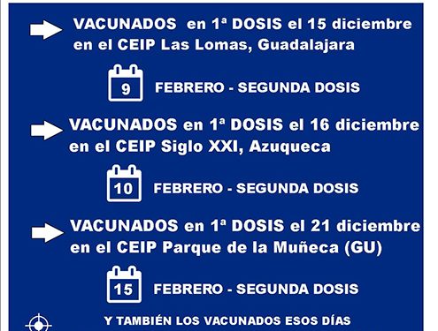 Comienza la administración de la segunda dosis de la vacuna frente a la Covid a los niños de 9, 10 y 11 años de la provincia de Guadalajara