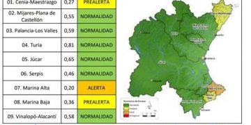 La falta de lluvias no afecta, de momento, al sistema del Júcar