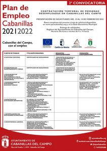 Publicado el listado de las candidaturas admitidas y excluidas de la segunda fase del Plan de Empleo de Cabanillas