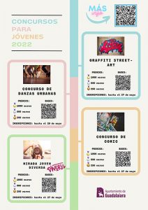 El Ayuntamiento de Guadalajara convoca cuatro nuevos concursos para jóvenes dotados con premios económicos por un importe total de 7.000 euros