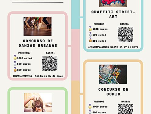 El Ayuntamiento de Guadalajara convoca cuatro nuevos concursos para jóvenes dotados con premios económicos por un importe total de 7.000 euros