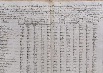 El Archivo Histórico de Cuenca dedica el documento del mes a nuestros montes