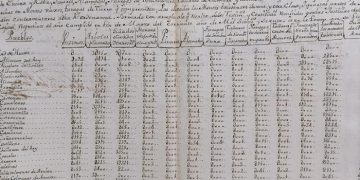El Archivo Histórico de Cuenca dedica el documento del mes a nuestros montes
