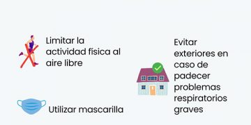 El Ayuntamiento de Guadalajara recomienda limitar la actividad exterior y el uso de mascarilla durante este miércoles ante la permanencia del manto sahariano