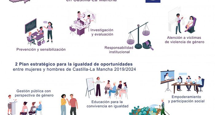 El Gobierno regional adapta a lectura fácil la Ley para una Sociedad Libre de Violencia de Género y el II Plan Estratégico para la Igualdad 1 El Gobierno regional adapta a lectura fácil la Ley para una Sociedad Libre de Violencia de Género y el II Plan Estratégico para la Igualdad