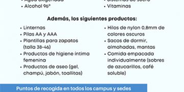 La UCLM organiza una campaña de recogida de material sanitario, medicamentos y otros productos con destino a Ucrania