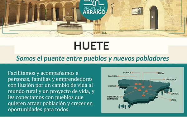 Proyecto Arraigo busca en Huete viviendas, terrenos e inmuebles para atraer a nuevos pobladores