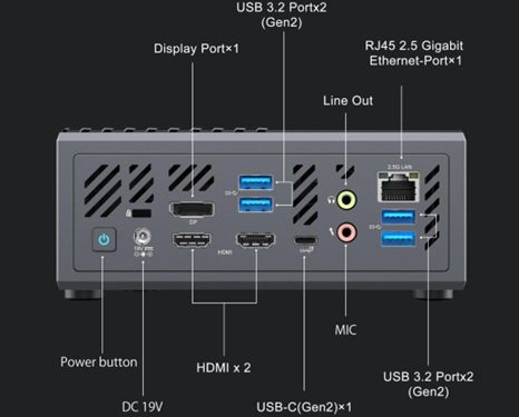 minisforum anuncia la mini pc b550 con el chipset amd b550 1