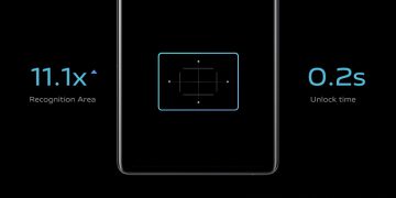 Vivo presenta su nuevo sensor de huellas ultrasónico