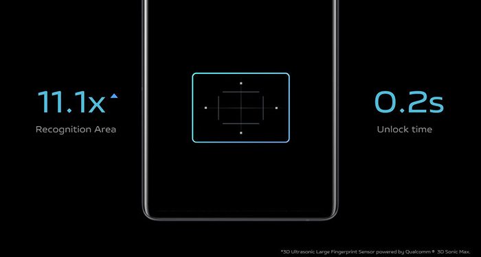 Vivo presenta su nuevo sensor de huellas ultrasónico