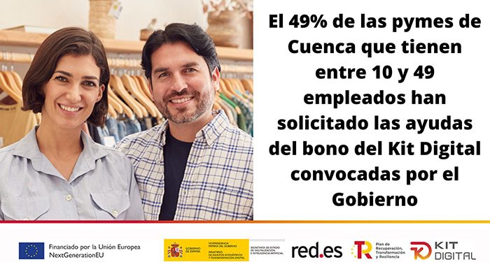 El 49% de las pymes conquenses que tienen entre 10 y 49 empleados han solicitado las ayudas del bono del kit digital convocadas por el Gobierno