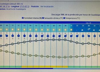 La contrata de la limpieza viaria de Guadalajara implanta desde hoy mismo medidas preventivas frente a las altas temperatura
