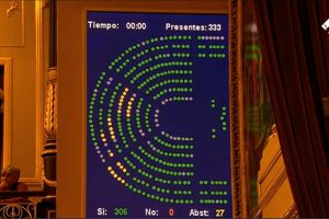 Teruel Existe logra la aprobación del tren directo Teruel - Madrid