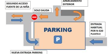 A partir de este viernes 30 de septiembre hay cambios en los accesos y en el tránsito del aparcamiento cubierto del Hospital de Guadalajara