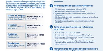 CEOE-Cepyme Guadalajara organiza cuatro jornadas informativas dirigidas a autónomos sobre la reforma del reta