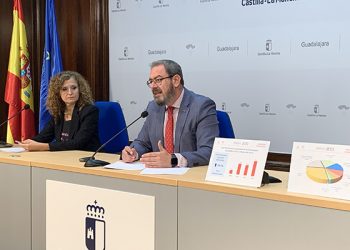 El presupuesto regional para la provincia de Guadalajara se ha incrementado un 317 por ciento desde el inicio de la legislatura