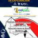 Chillarón acogerá el I Congreso Nacional Barranquismo de Exploración” 3 Chillarón acogerá el I Congreso Nacional Barranquismo de Exploración”
